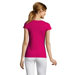 S11388-FU-3XL product photo Back View 1XS